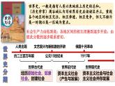 统编版（五四学制）初中历史 世界历史第二册第1课 殖民地人民的反抗斗争 课件