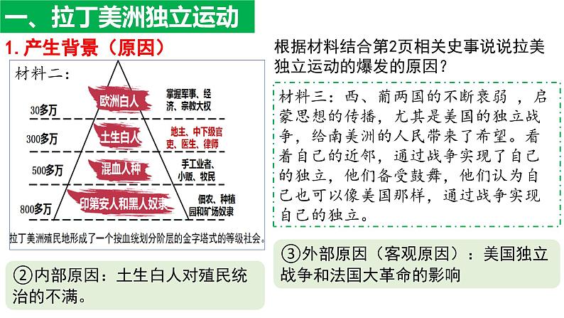 统编版（五四学制）初中历史 世界历史第二册第1课 殖民地人民的反抗斗争 课件06