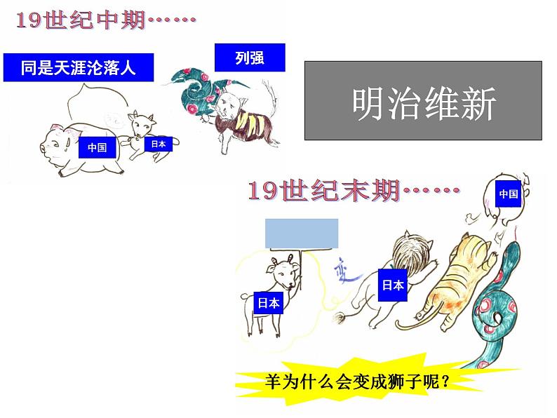 统编版（五四学制）初中历史 世界历史第二册第4课 日本明治维新 课件01