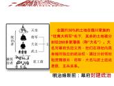 统编版（五四学制）初中历史 世界历史第二册第4课 日本明治维新 课件