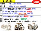 统编版（五四学制）初中历史 世界历史第二册第5课 第二次工业革命  课件