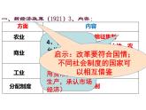统编版（五四学制）初中历史 世界历史第二册第11课苏联的社会主义建设课件