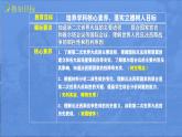 统编版（五四学制）初中历史 世界历史第二册第15课第二次世界大战课件
