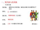 人教统编版（五四制）中国历史第二册 第7课 辽、西夏与北宋的并立 课件