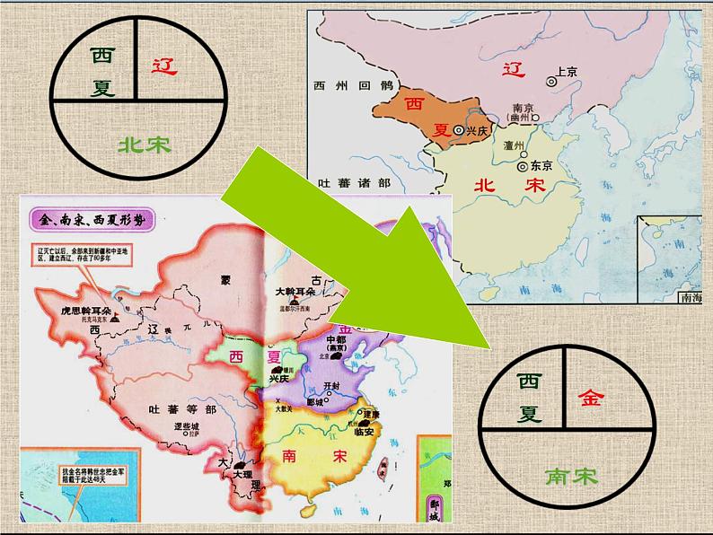 人教统编版（五四制）中国历史第二册 第9课  宋代经济的发展 课件01