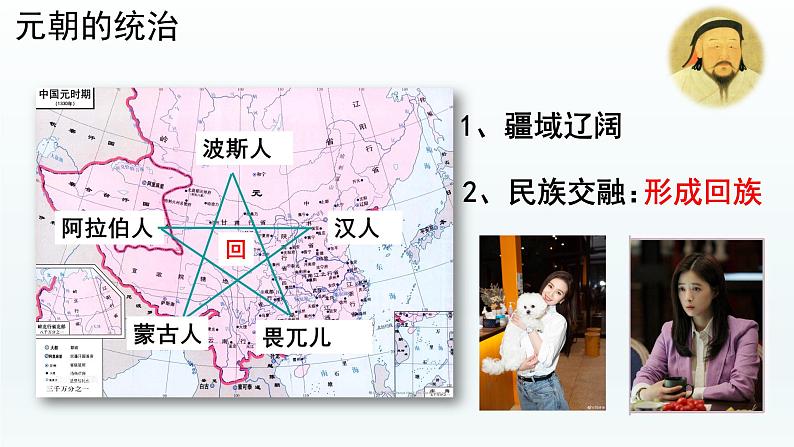 人教统编版（五四制）中国历史第二册 第11课元朝的统治课件05