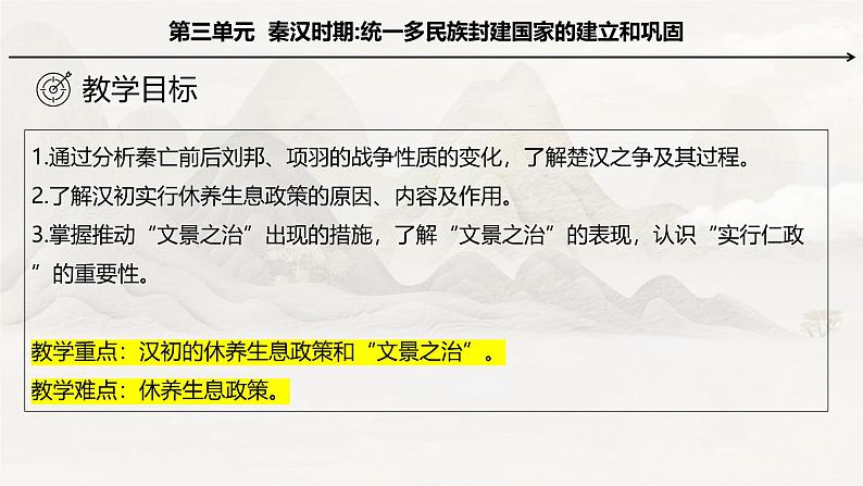 人教部编版 七年级历史上册 第三单元 第十一课 西汉建立与“文景之治” 课件03