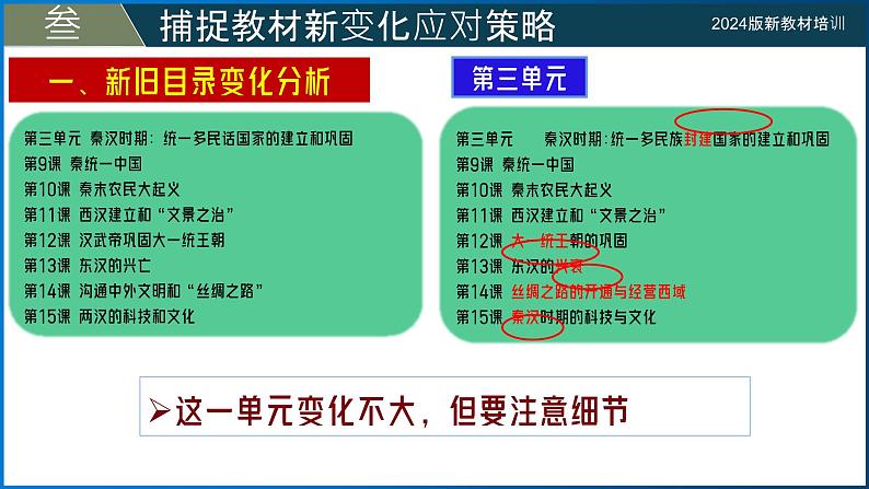 部编版（2024版）七年级历史上册新教材背景下如何应对新教学——新教材变化分析课件第8页