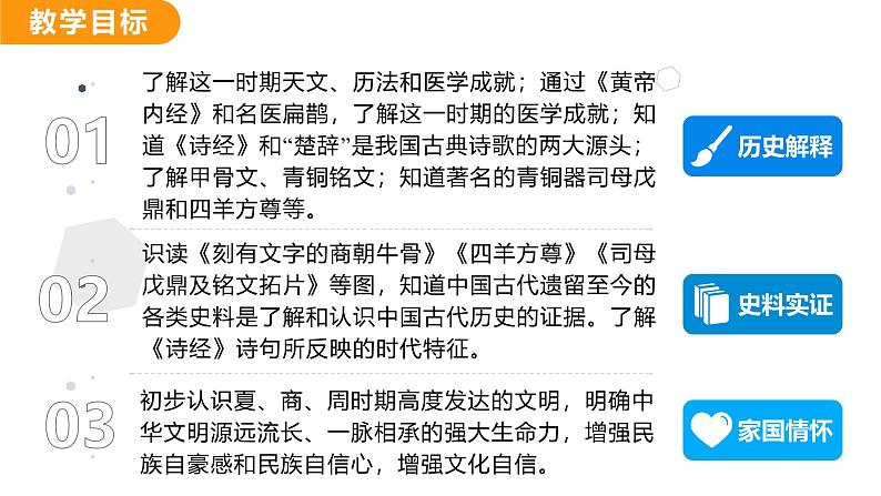 2.8 夏商周时期的科技与文化（课件）-2024--2025学年统编版七年级历史上册03