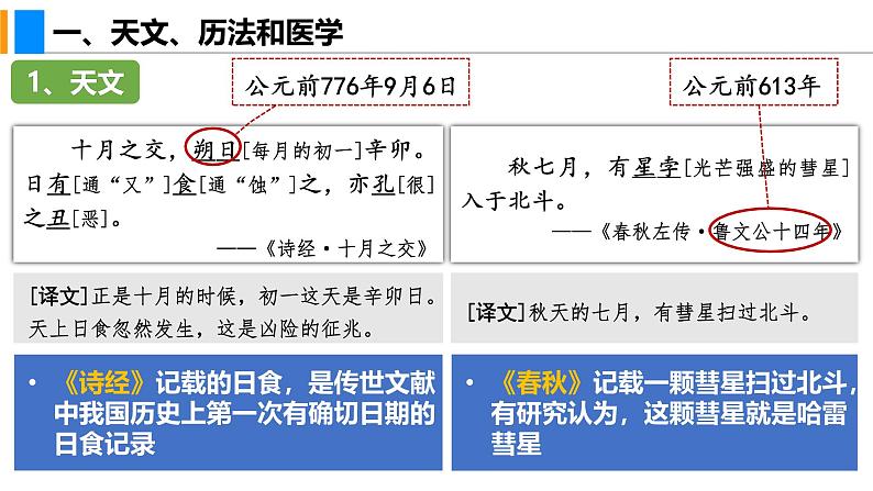 2.8 夏商周时期的科技与文化（课件）-2024--2025学年统编版七年级历史上册06