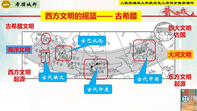 【新课标•新理念】人教部编版九年级历史上册第4课  希腊城邦与亚历山大帝国第4页