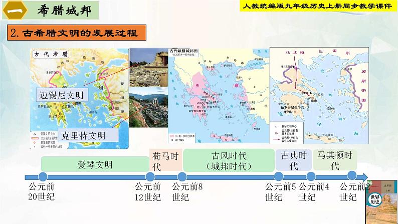 【新课标•新理念】人教部编版九年级历史上册第4课  希腊城邦与亚历山大帝国第6页