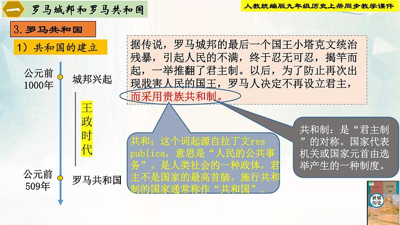 【新课标•新理念】人教部编版九年级历史上册第5课  罗马城邦和罗马帝国（同步课件）第7页