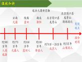 2024部編版七上歷史第2課原始農(nóng)業(yè)與史前社會(huì)（導(dǎo)學(xué)案+PPT課件+希沃課件+教學(xué)設(shè)計(jì)）