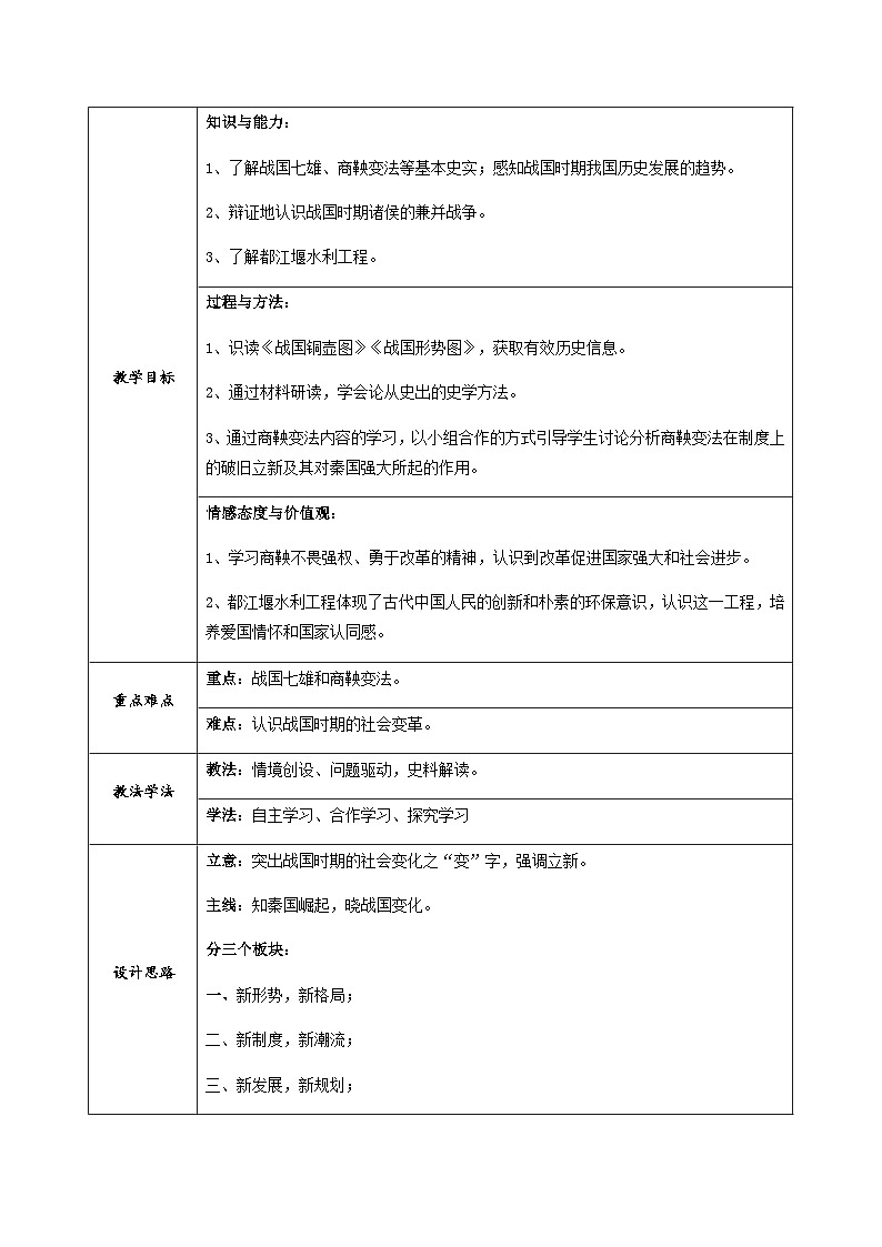 部编版历史七上 第7课战国时期的社会变化 教学设计02