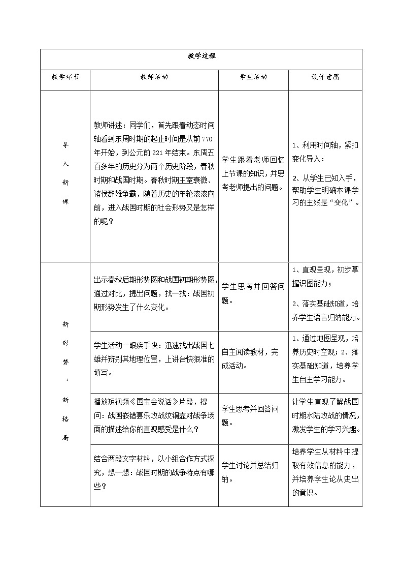 部编版历史七上 第7课战国时期的社会变化 教学设计03