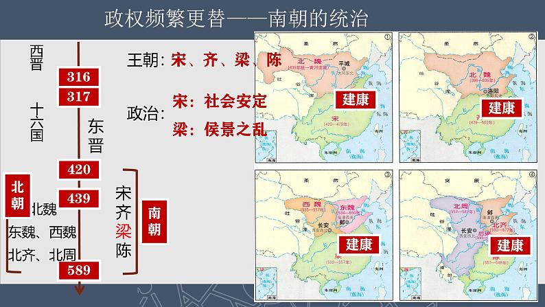 部编版历史七上 第18课东晋南朝时期江南地区的开发 课件06