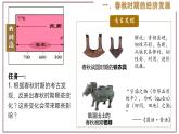 部编版历史与社会七年级上册 第6课动荡的春秋时期（含视频） 课件