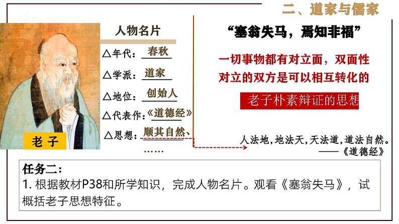 部编版历史与社会七年级上册 第8课百家争鸣（含视频） 课件06