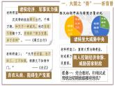 部编版历史与社会七年级上册 第12课汉武帝巩固大一统王朝 课件