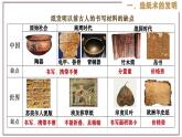 部编版历史与社会七年级上册 第15课两汉的科技与文化 课件