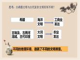 部编版历史与社会九年级上册 第4课希腊城邦和亚历山大帝国 课件