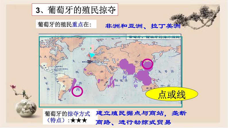 部编版历史与社会九年级上册 第16课早期殖民掠夺 课件06