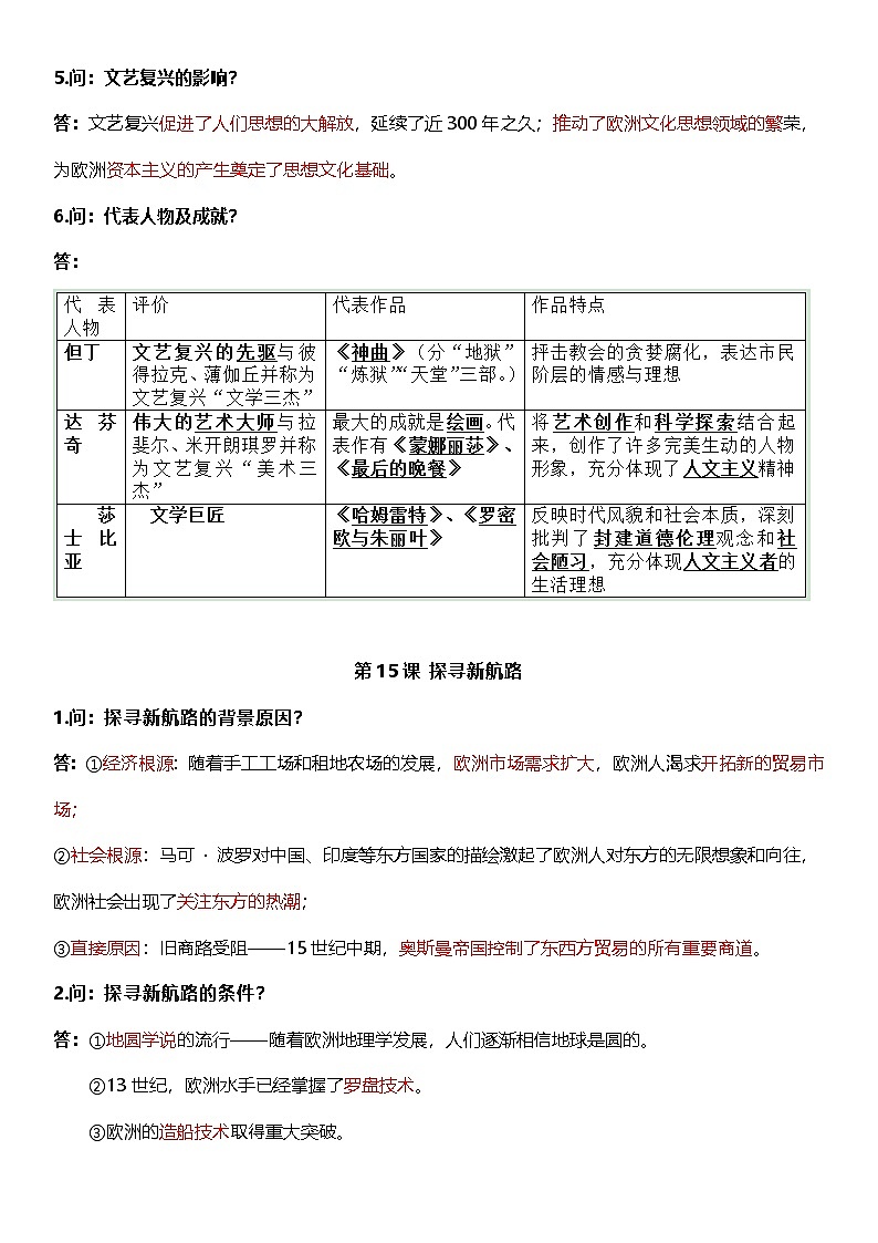 部编版历史与社会九年级上册 第五单元必背知识清单03