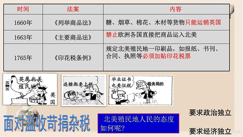 部编版历史与社会九年级上册 第18课美国的独立 课件08