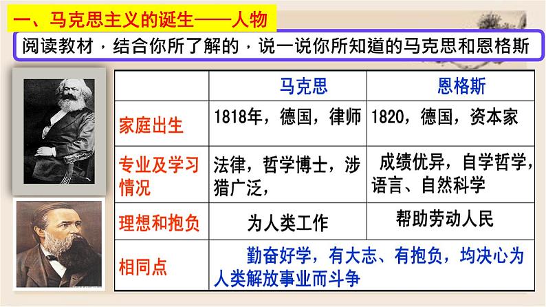 部编版历史与社会九年级上册 第21课马克思主义的诞生和国际工人运动的兴起 课件04