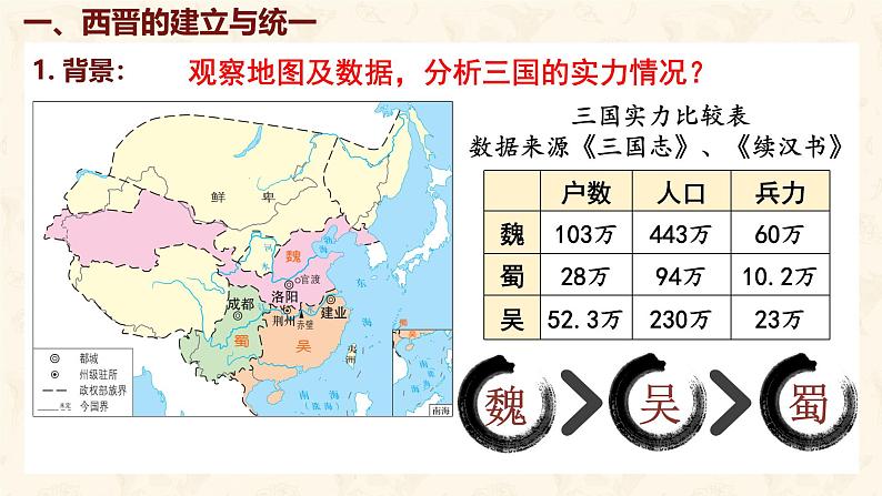 第17课 西晋的短暂统一和北方各族的内迁 课件-2024-2025学年统编版七年级历史上册04