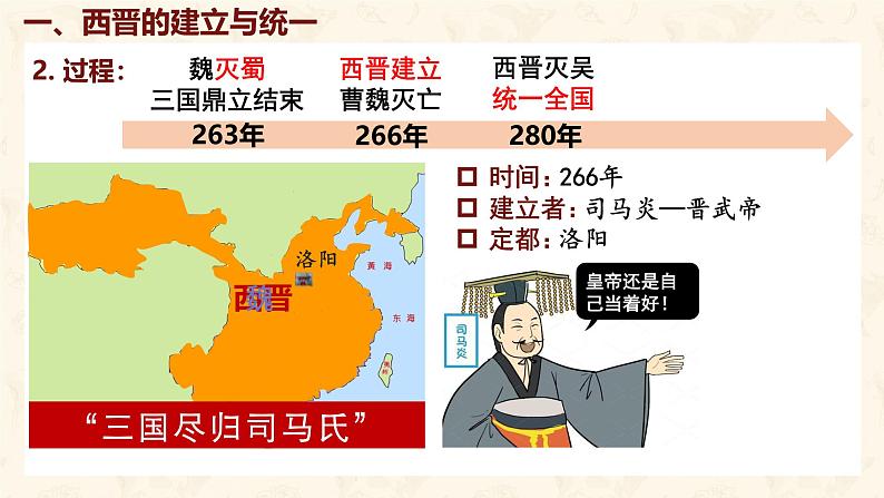 第17课 西晋的短暂统一和北方各族的内迁 课件-2024-2025学年统编版七年级历史上册06