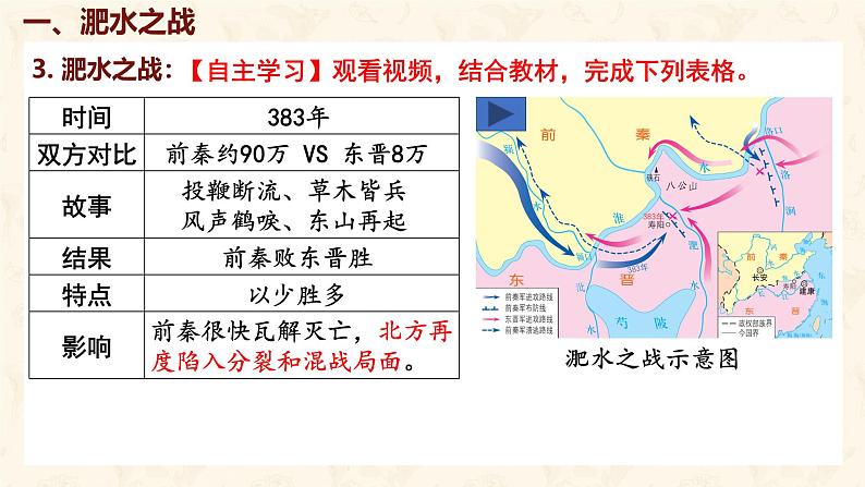 第19课 北朝政治和北方民族大交融 课件-2024-2025学年统编版七年级历史上册06