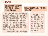 第9课　秦统一中国 课件-2024-2025学年统编版七年级历史上册