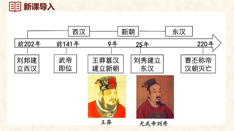 第13课 东汉的兴衰 课件-2024-2025学年统编版七年级历史上册01