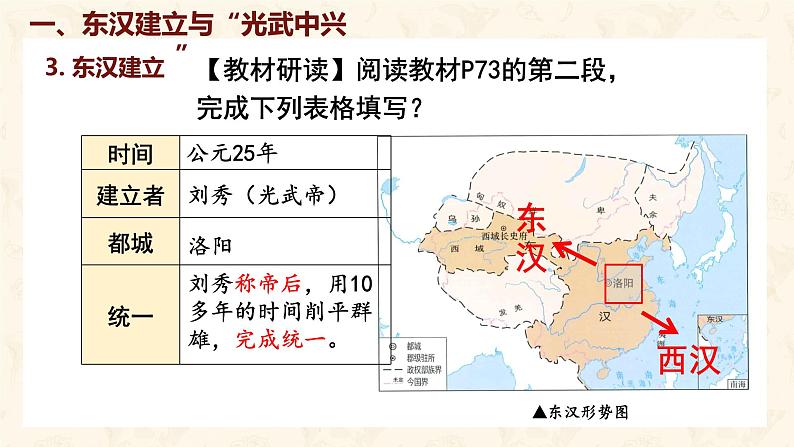 第13课 东汉的兴衰 课件-2024-2025学年统编版七年级历史上册07