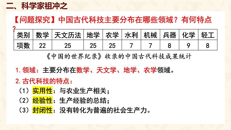 第20课 三国两晋南北朝时期的科技与文化 课件-2024-2025学年统编版七年级历史上册08