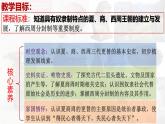 【高效備課】七上 第4課 夏商西周王朝的更替 精品課件