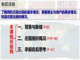 【高效备课】九上 第8课 西欧庄园 精品课件
