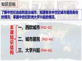 【高效备课】九上 第9课 中世纪城市和大学的兴起 精品课件