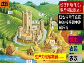 【高效备课】九上 第13课 西欧经济和社会的发展 精品课件