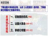 【高效备课】九上 第19课 法国大革命和拿破仑帝国 精品课件