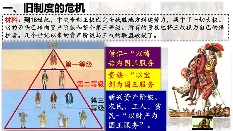 【高效备课】九上 第19课 法国大革命和拿破仑帝国 精品课件第6页