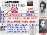 【高效备课】九上 第21课 马克思主义的诞生和国际共产主义运动的兴起 精品课件