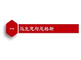 【名师课堂】九上 第21课 马克思主义的诞生和国际共产主义运动的兴起 同步课件