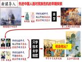【名师课堂】八上 第6课 戊戌变法 同步课件