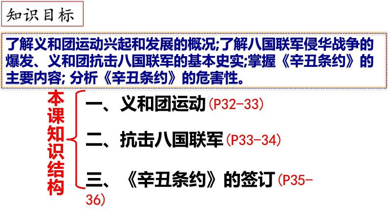 【名师课堂】八上 第7课 八国联军侵华与《辛丑条约》签订 同步课件第3页