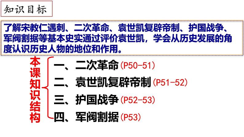 【名师课堂】八上 第11课 北洋政府的统治与军阀割据 同步课件03