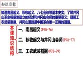 【名师课堂】八上 第16课 毛泽东开辟井冈山道路 同步课件
