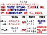 【名师课堂】八上 第16课 毛泽东开辟井冈山道路 同步课件